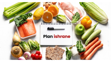 Kako napraviti plan ishrane za mršavljenje, masu i definiciju?
